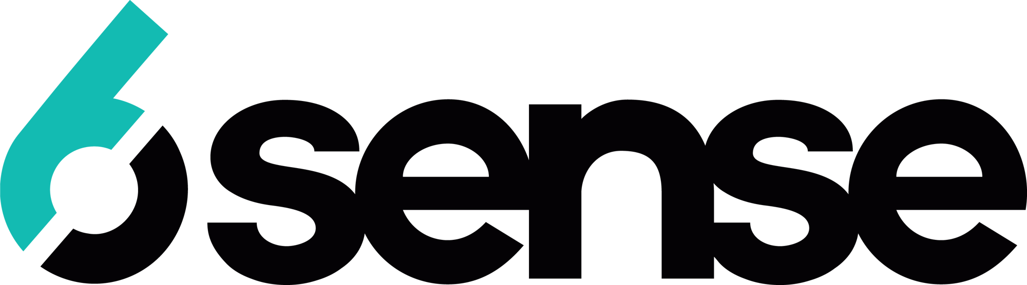 6sense